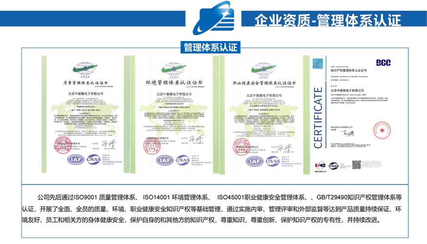 环境,社会和治理